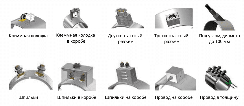 изготовление кольцевых хомутовых нагревателей на заказ.png